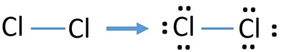 mark lone pairs on chlorine atoms in Cl2